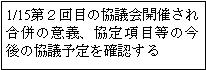 eLXg {bNX: 1/15Qڂ̋cJÂꍇ̈Ӌ`A荀ړ̍̋c\mF