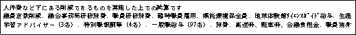 eLXg {bNX: lȂǉɂ팸ł̂{ł̎Złc萔팸DcǌCDECDՎEٗpDۑSDňٻݽ޲ދ^DUwKAhoCU[i3jDʐEVi4jDʐE^i97jDDAԗAcSDEƐg